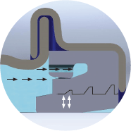 Progressive Pressure-Assisted Hydraulic Gasket